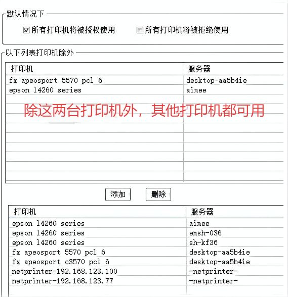 打印机授权